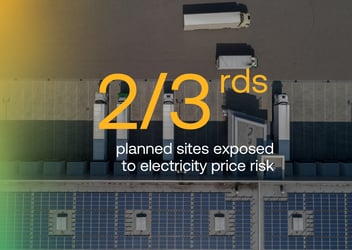 Developing a spatially informed energy security strategy for a global retailer