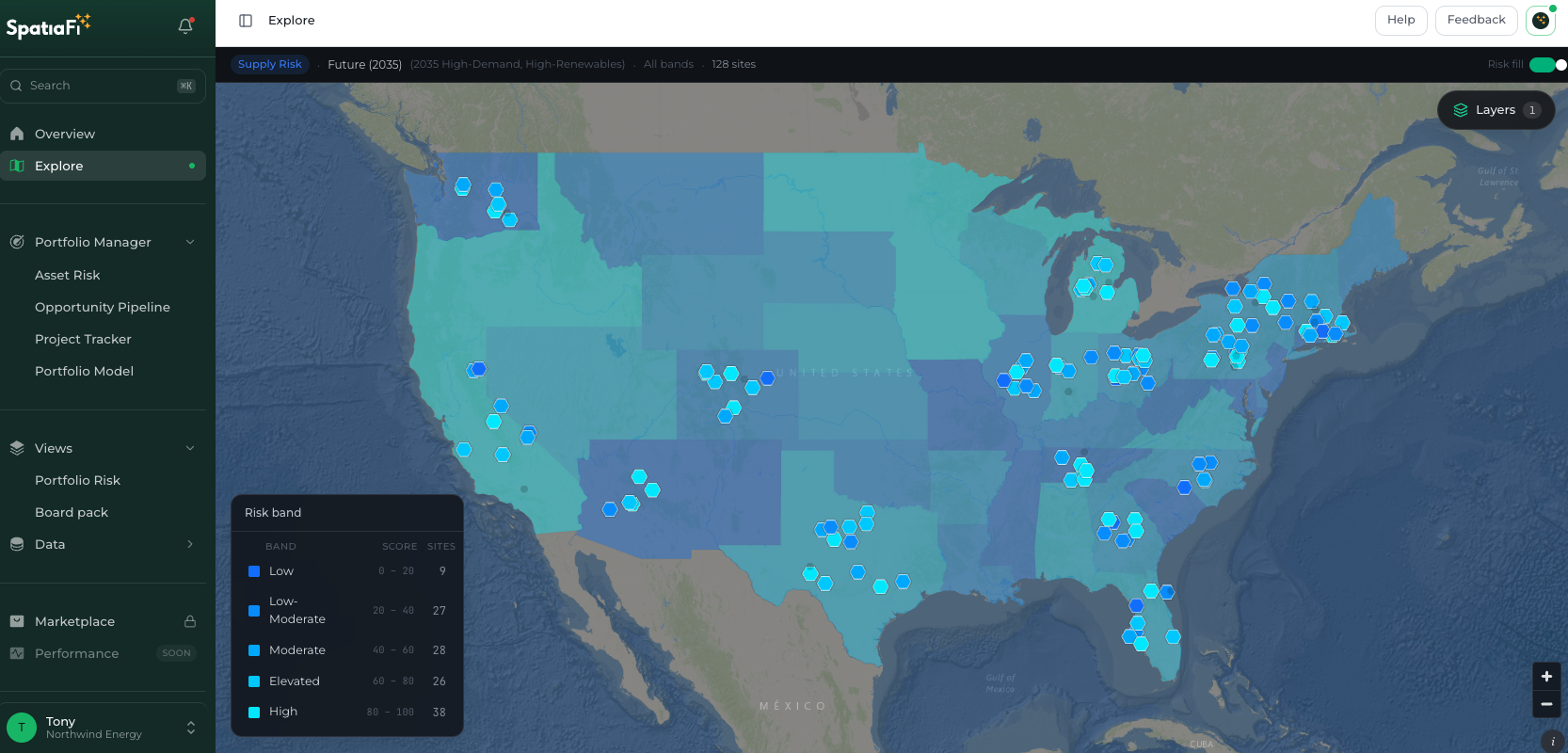 Assess risk and opportunity updated