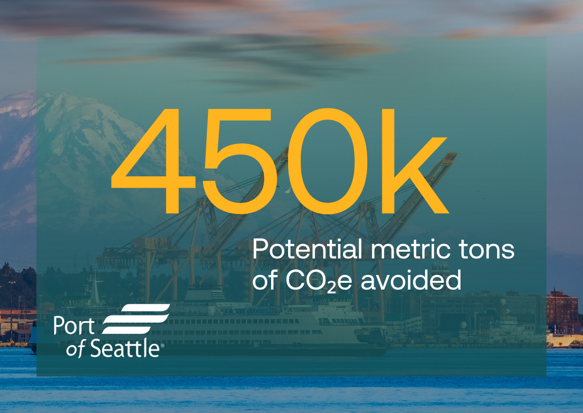 Inside the Port of Seattle’s renewable diesel transition strategy